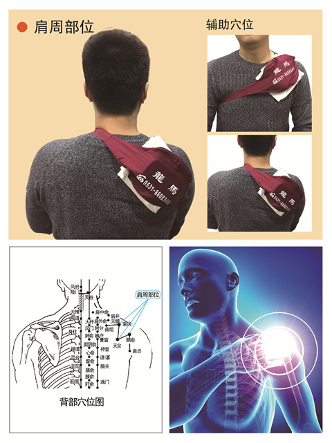 肩周理療儀.jpg