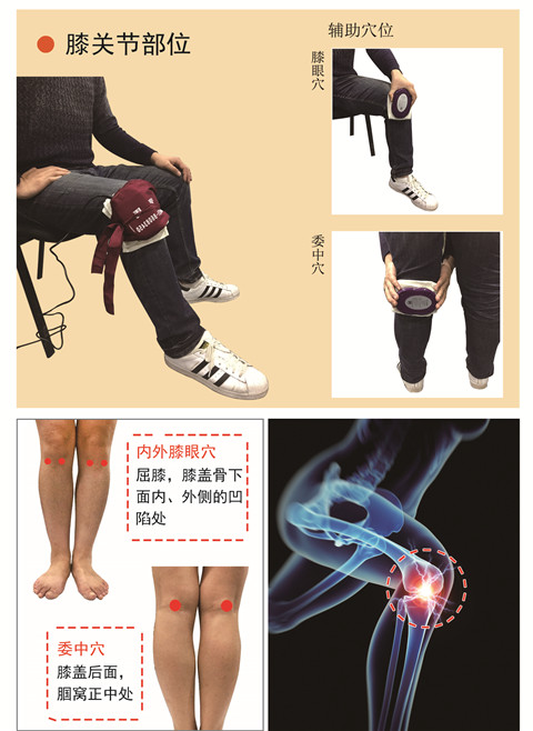 膝關節理療儀.jpg