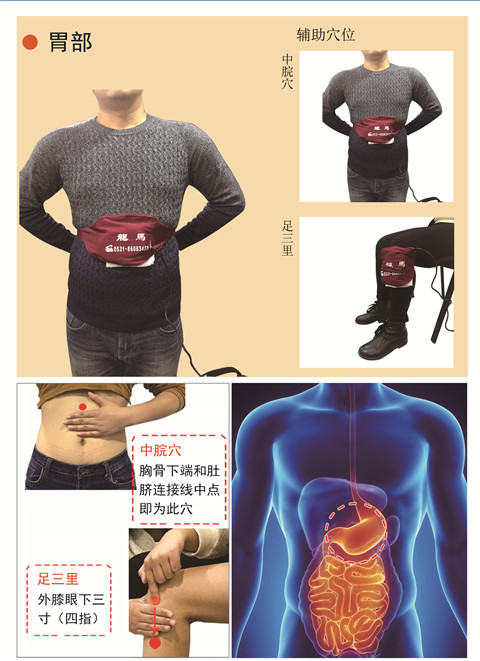 胃腸理療儀.jpg